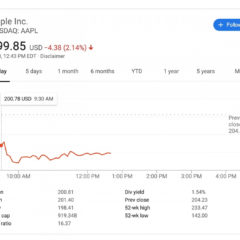 Rosenblatt Downgrades Apple Stock to ‚Sell‘